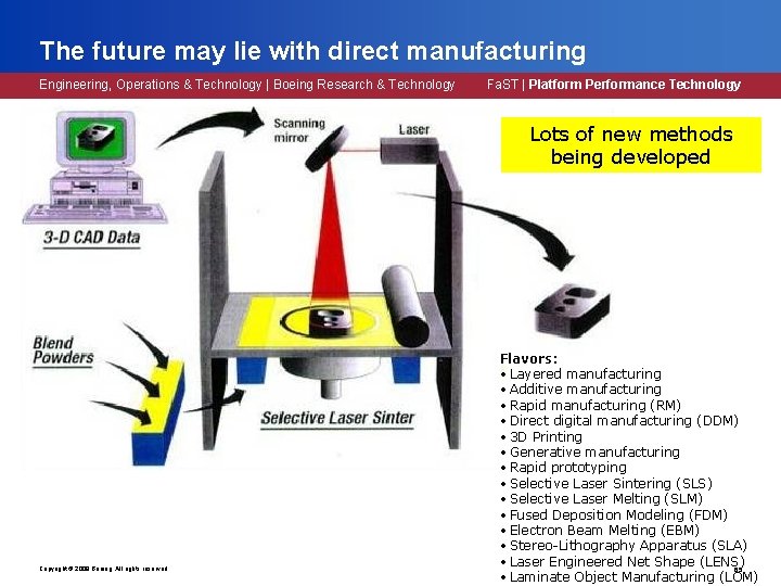 The future may lie with direct manufacturing Engineering, Operations & Technology | Boeing Research The future may lie with direct manufacturing Engineering, Operations & Technology | Boeing Research
