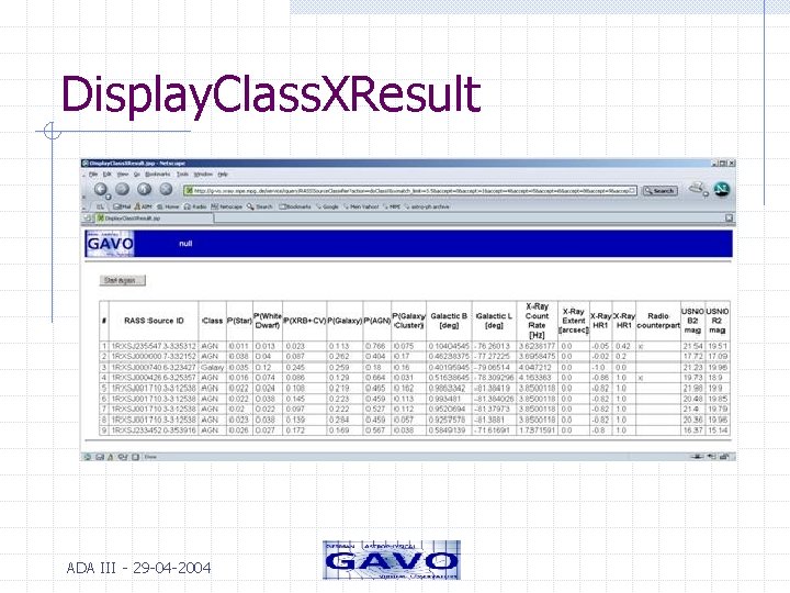 Display. Class. XResult ADA III - 29 -04 -2004 