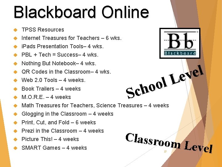 Blackboard Online TPSS Resources Internet Treasures for Teachers – 6 wks. i. Pads Presentation