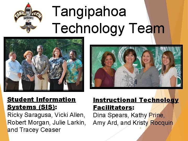 Tangipahoa Technology Team Student Information Systems (SIS): Ricky Saragusa, Vicki Allen, Robert Morgan, Julie