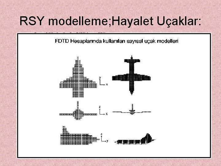RSY modelleme; Hayalet Uçaklar: 