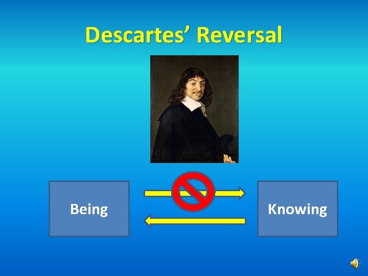 Descartes’ Reversal Being Knowing 