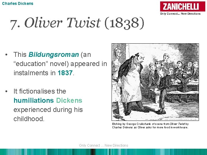 Charles Dickens 7. Oliver Twist (1838) • This Bildungsroman (an “education” novel) appeared in