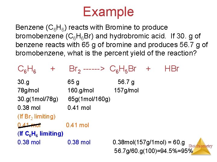 Example Benzene (C 6 H 6) reacts with Bromine to produce bromobenzene (C 6