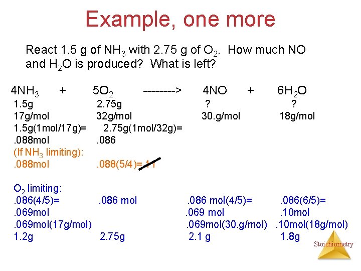 Example, one more React 1. 5 g of NH 3 with 2. 75 g