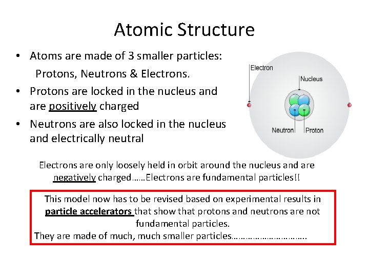 Atomic Structure • Atoms are made of 3 smaller particles: Protons, Neutrons & Electrons. Atomic Structure • Atoms are made of 3 smaller particles: Protons, Neutrons & Electrons.