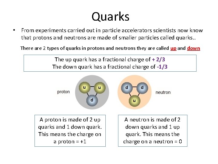 Quarks • From experiments carried out in particle accelerators scientists now know that protons Quarks • From experiments carried out in particle accelerators scientists now know that protons
