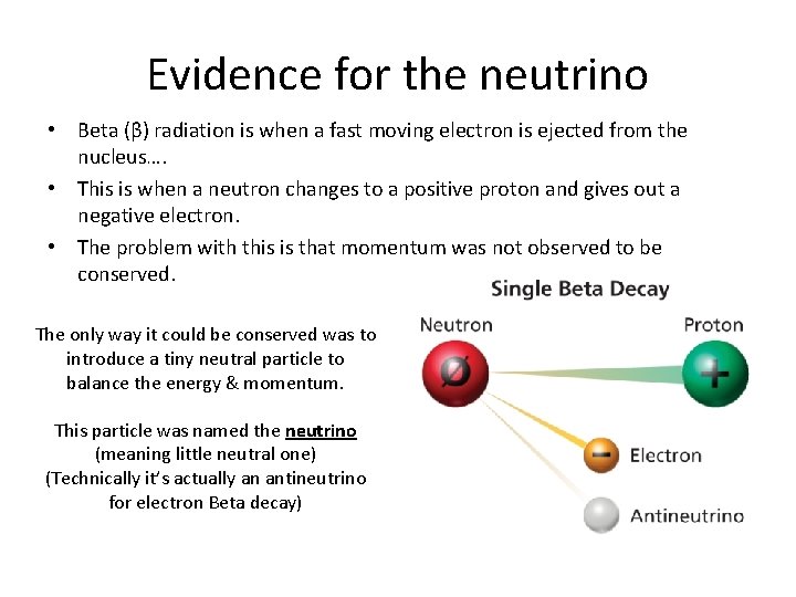 Evidence for the neutrino • Beta (β) radiation is when a fast moving electron Evidence for the neutrino • Beta (β) radiation is when a fast moving electron
