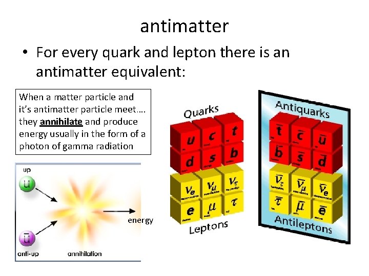 antimatter • For every quark and lepton there is an antimatter equivalent: When a antimatter • For every quark and lepton there is an antimatter equivalent: When a