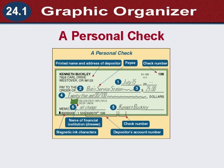 24. 1 Checking Accounts Section A Personal Check Understanding Business and Personal Law Writing