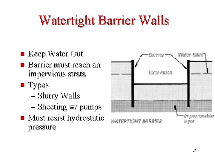 Watertight Barrier Walls n n Keep Water Out Barrier must reach an impervious strata
