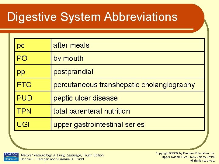Digestive System Abbreviations pc after meals PO by mouth pp postprandial PTC percutaneous transhepatic