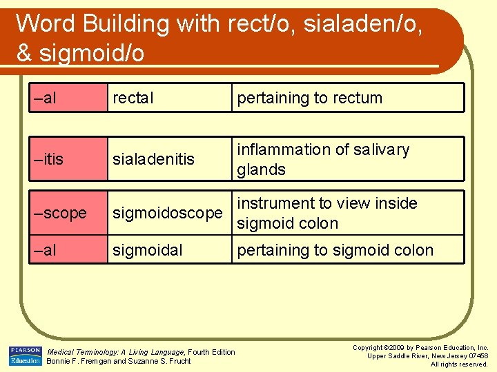 Word Building with rect/o, sialaden/o, & sigmoid/o –al rectal pertaining to rectum –itis sialadenitis