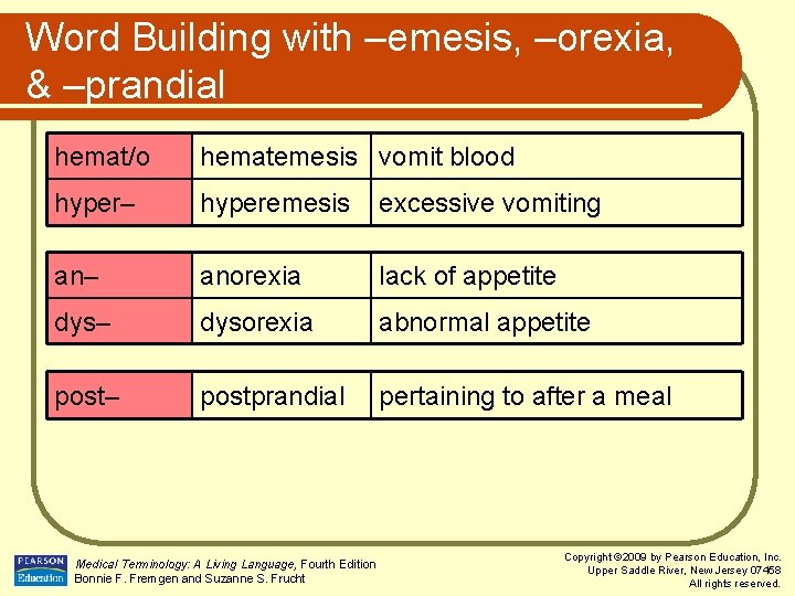 Word Building with –emesis, –orexia, & –prandial hemat/o hematemesis vomit blood hyper– hyperemesis excessive