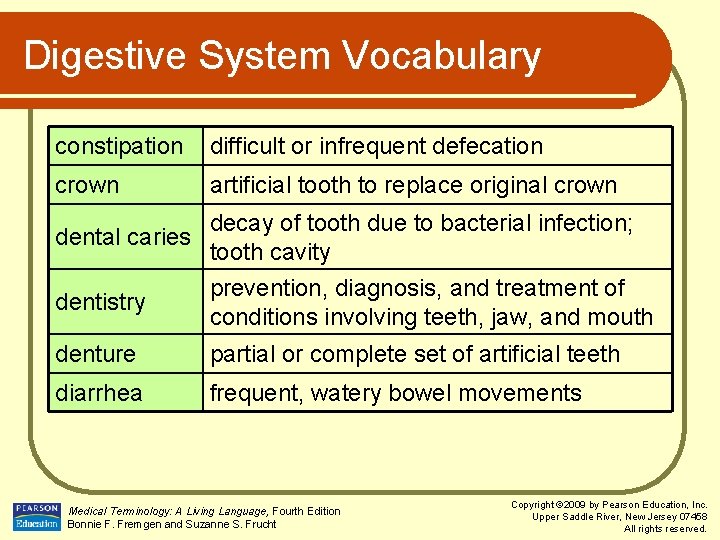 Digestive System Vocabulary constipation difficult or infrequent defecation crown artificial tooth to replace original