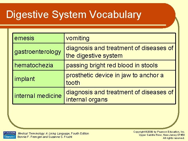 Digestive System Vocabulary emesis vomiting diagnosis and treatment of diseases of gastroenterology the digestive