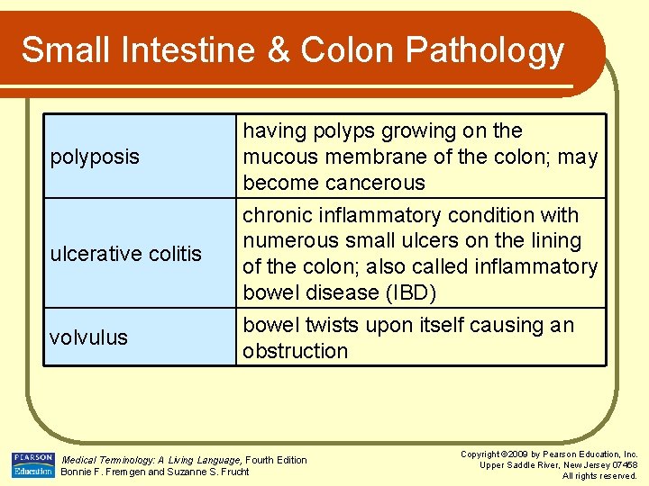 Small Intestine & Colon Pathology polyposis ulcerative colitis volvulus having polyps growing on the