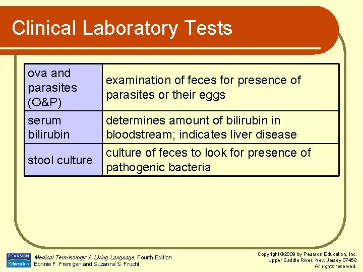 Clinical Laboratory Tests ova and parasites (O&P) examination of feces for presence of parasites