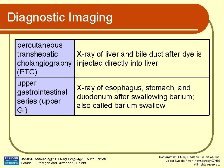 Diagnostic Imaging percutaneous transhepatic cholangiography (PTC) upper gastrointestinal series (upper GI) X-ray of liver