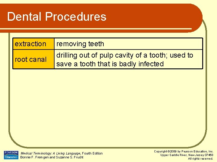 Dental Procedures extraction removing teeth root canal drilling out of pulp cavity of a