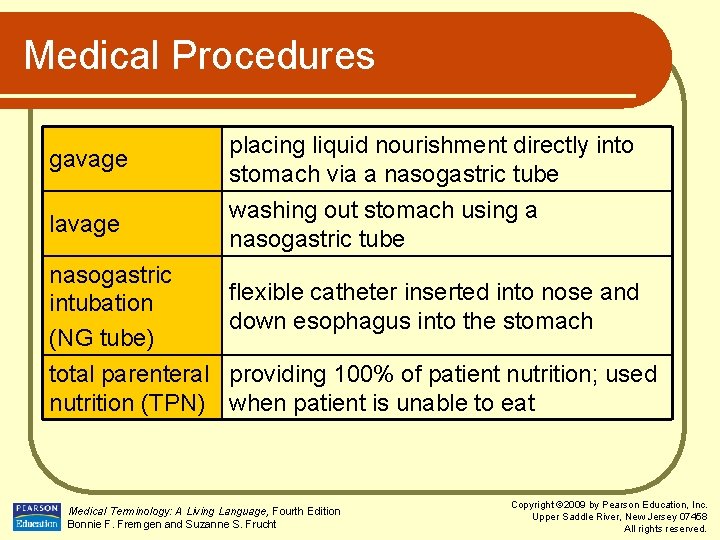 Medical Procedures gavage lavage nasogastric intubation (NG tube) placing liquid nourishment directly into stomach