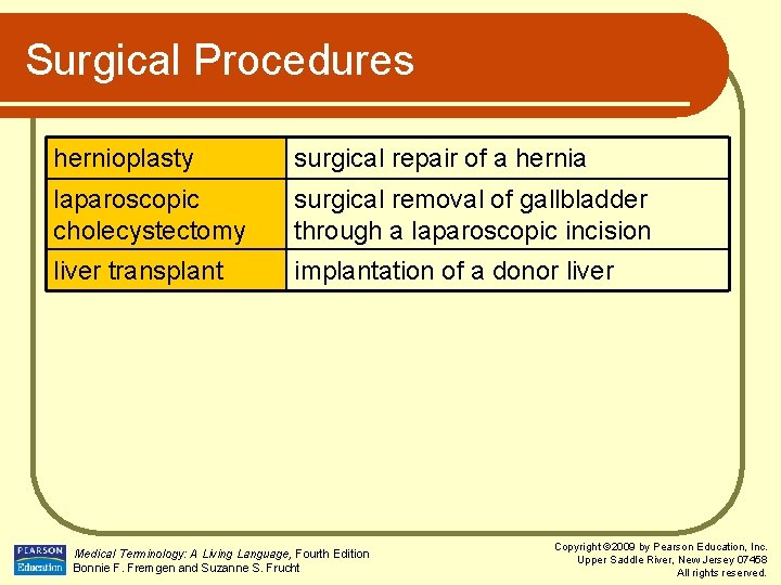 Surgical Procedures hernioplasty surgical repair of a hernia laparoscopic cholecystectomy surgical removal of gallbladder