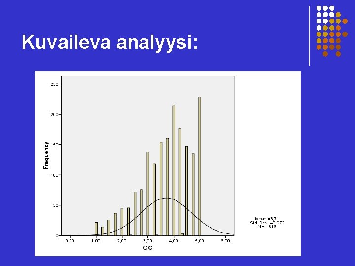 Kuvaileva analyysi: 
