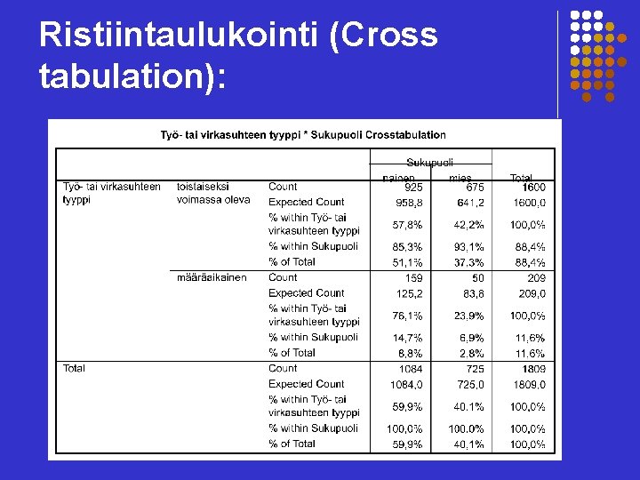 Ristiintaulukointi (Cross tabulation): 