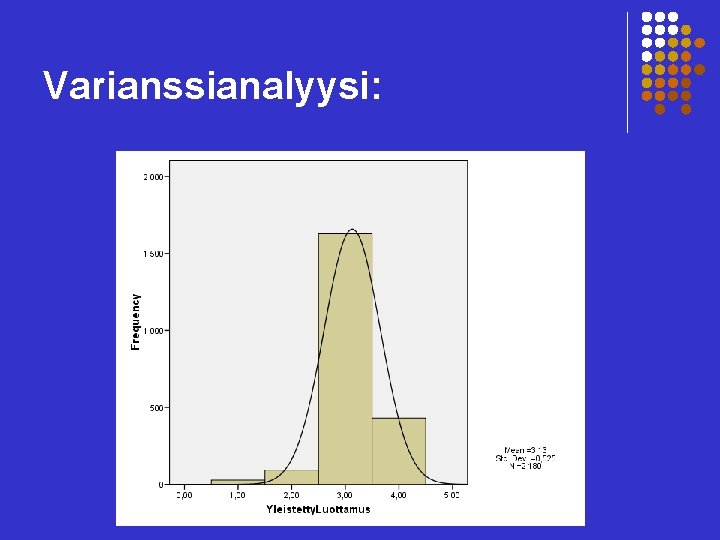 Varianssianalyysi: 
