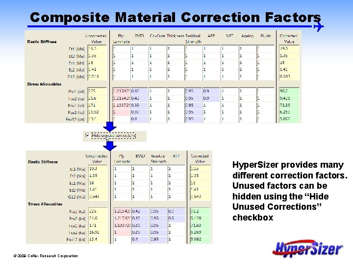 Composite Material Correction Factors Hyper. Sizer provides many different correction factors. Unused factors can