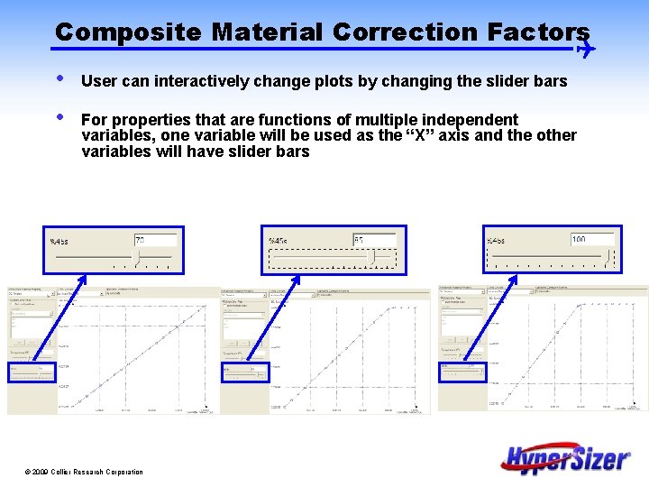 Composite Material Correction Factors • User can interactively change plots by changing the slider