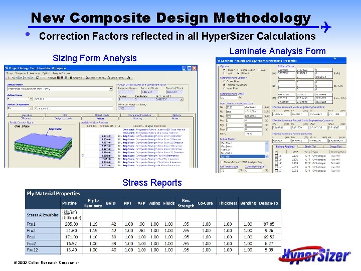  • New Composite Design Methodology Correction Factors reflected in all Hyper. Sizer Calculations