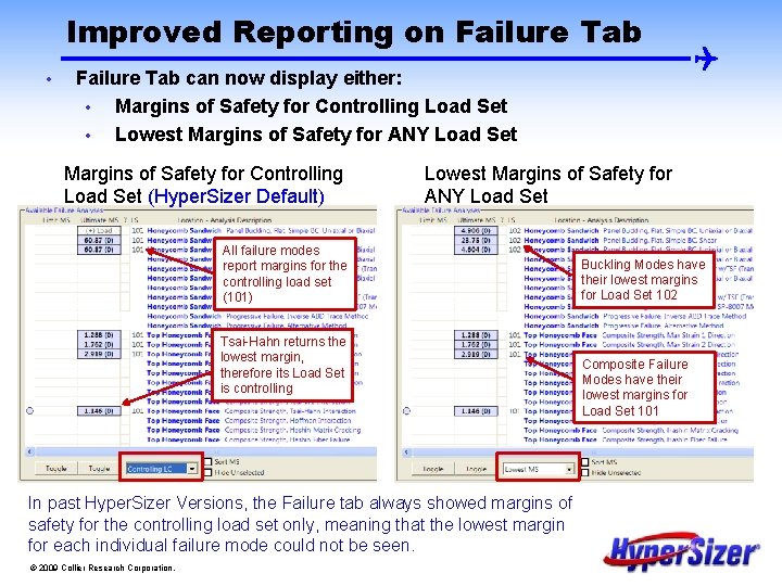 Improved Reporting on Failure Tab • Failure Tab can now display either: • Margins