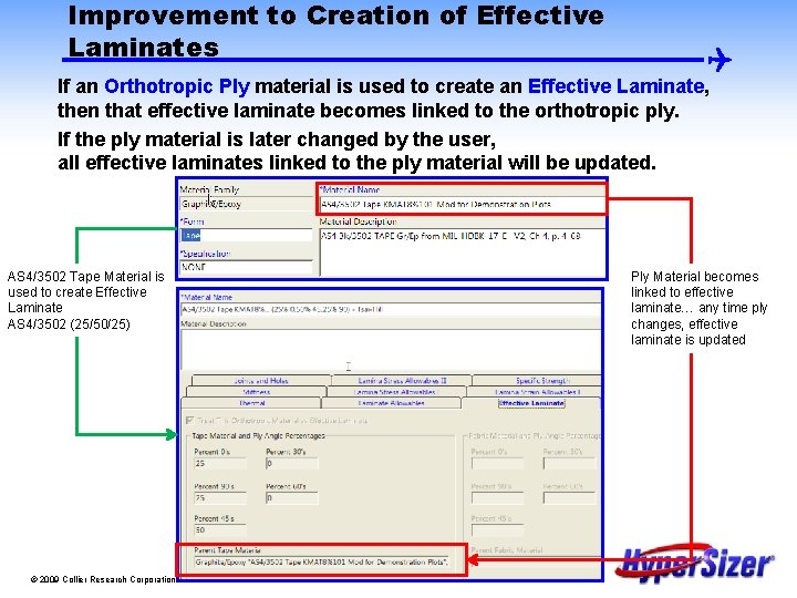 Improvement to Creation of Effective Laminates If an Orthotropic Ply material is used to