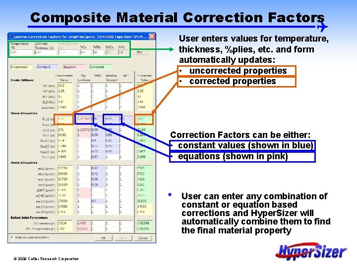 Composite Material Correction Factors User enters values for temperature, thickness, %plies, etc. and form