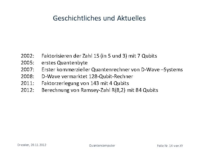 Geschichtliches und Aktuelles 2002: 2005: 2007: 2008: 2011: 2012: Faktorisieren der Zahl 15 (in