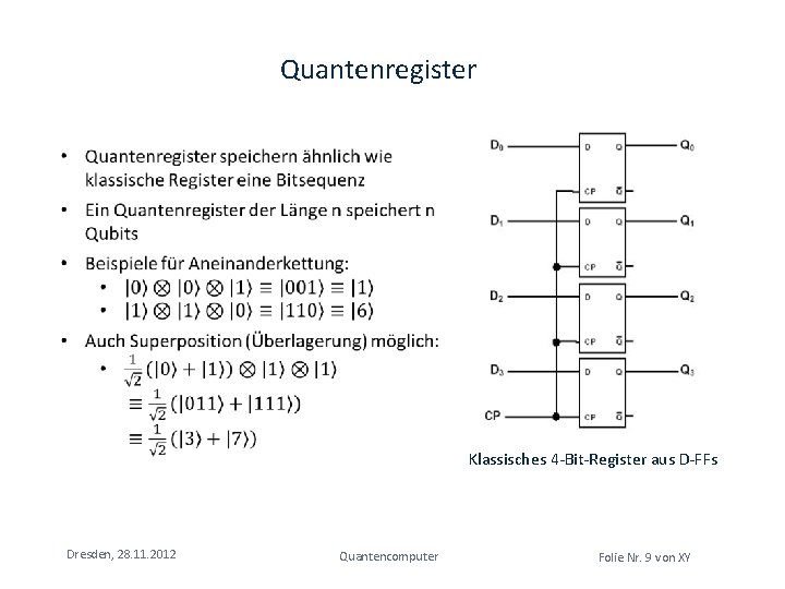 Quantenregister Klassisches 4 -Bit-Register aus D-FFs Dresden, 28. 11. 2012 Quantencomputer Folie Nr. 9 Quantenregister Klassisches 4 -Bit-Register aus D-FFs Dresden, 28. 11. 2012 Quantencomputer Folie Nr. 9