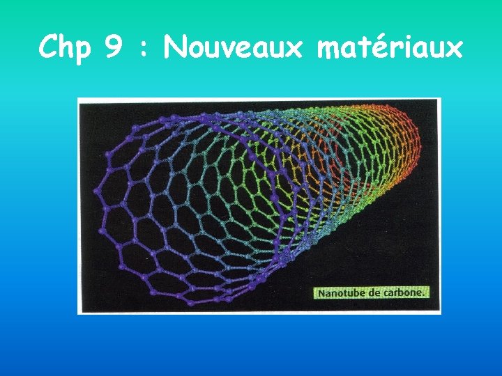 Chp 9 : Nouveaux matériaux 