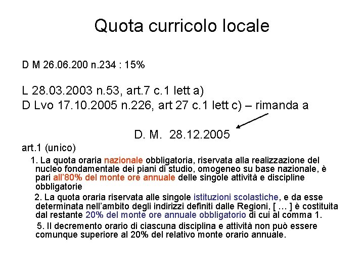 Quota curricolo locale D M 26. 06. 200 n. 234 : 15% L 28.