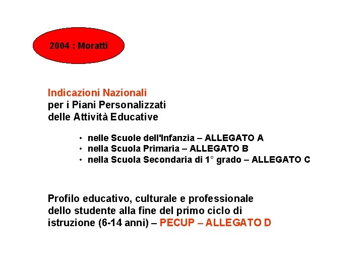 2004 : Moratti Indicazioni Nazionali per i Piani Personalizzati delle Attività Educative • nelle