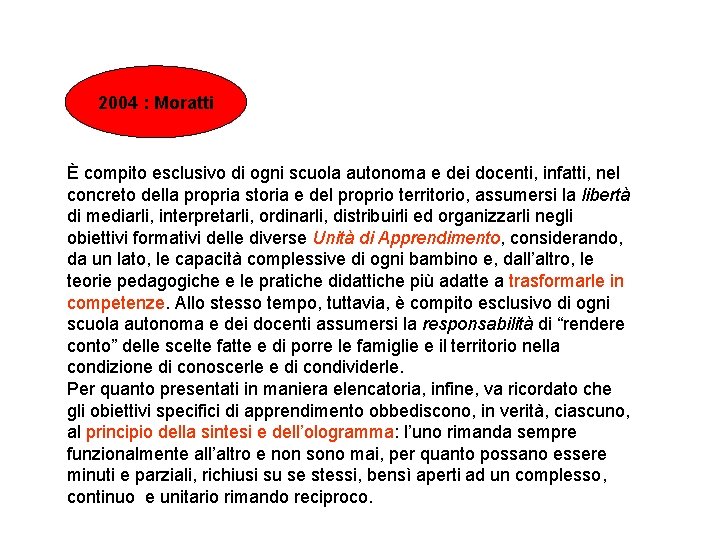 2004 : Moratti È compito esclusivo di ogni scuola autonoma e dei docenti, infatti,