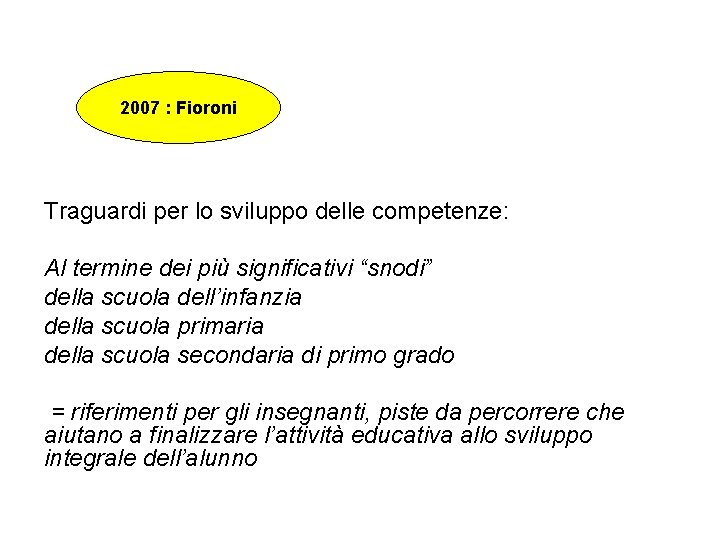 2007 : Fioroni Traguardi per lo sviluppo delle competenze: Al termine dei più significativi