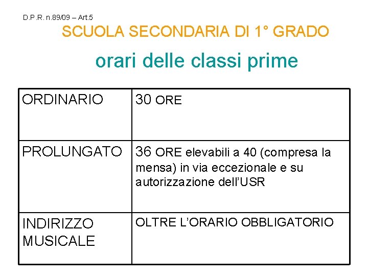 D. P. R. n. 89/09 – Art. 5 SCUOLA SECONDARIA DI 1° GRADO orari