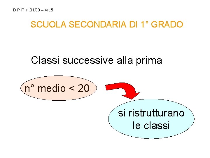 D. P. R. n. 81/09 – Art. 5 SCUOLA SECONDARIA DI 1° GRADO Classi