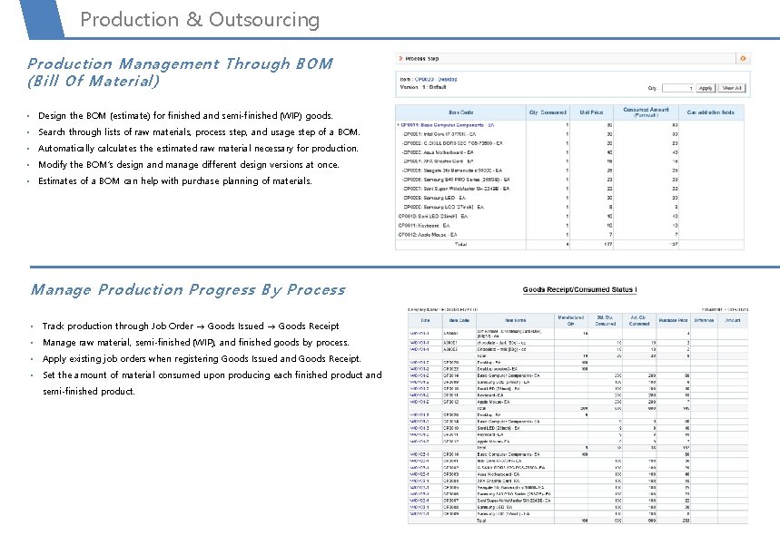 Production & Outsourcing Production Management Through BOM (Bill Of Material) • Design the BOM