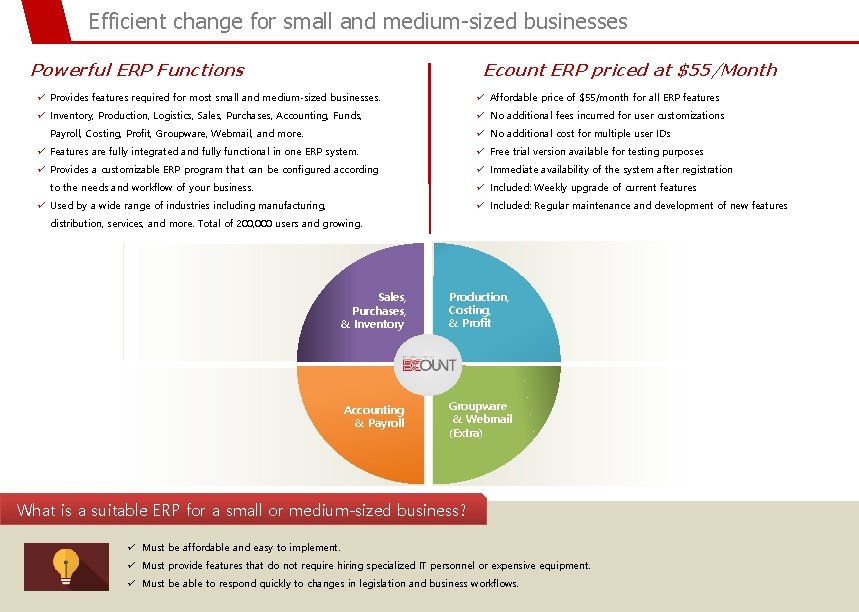 Efficient change for small and medium-sized businesses Powerful ERP Functions Ecount ERP priced at
