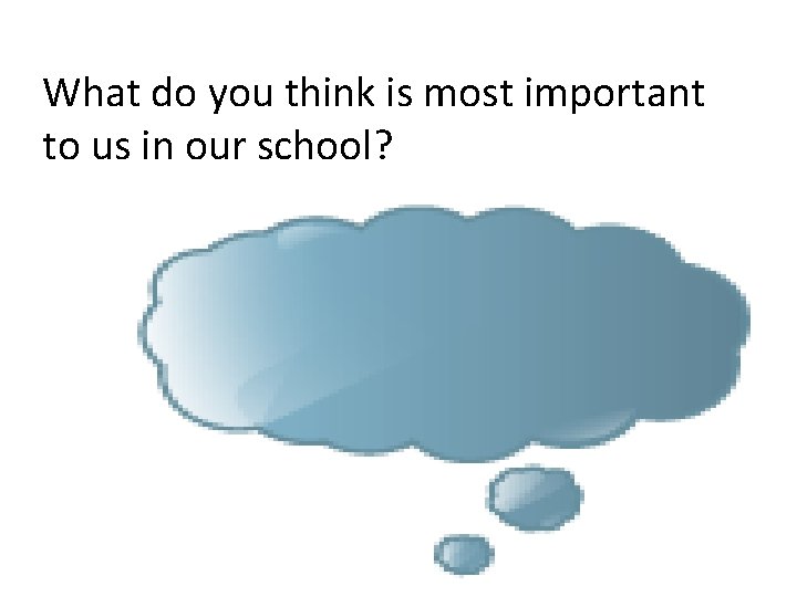 What do you think is most important to us in our school? 