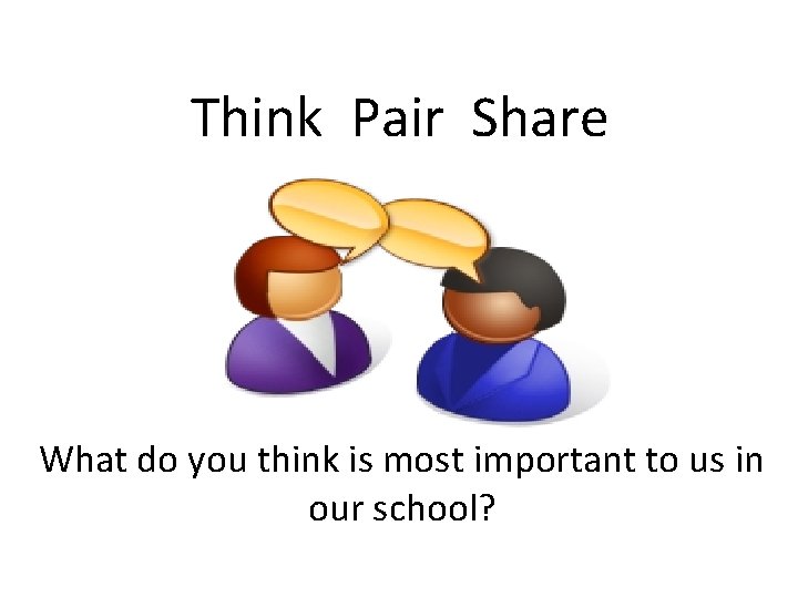 Think Pair Share What do you think is most important to us in our