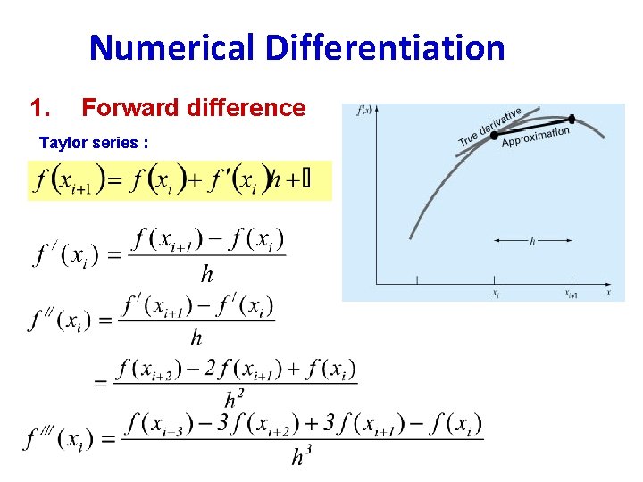 Numerical Differentiation 1. Forward difference Taylor series : Numerical Differentiation 1. Forward difference Taylor series :