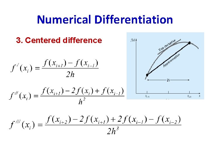 Numerical Differentiation 3. Centered difference Numerical Differentiation 3. Centered difference